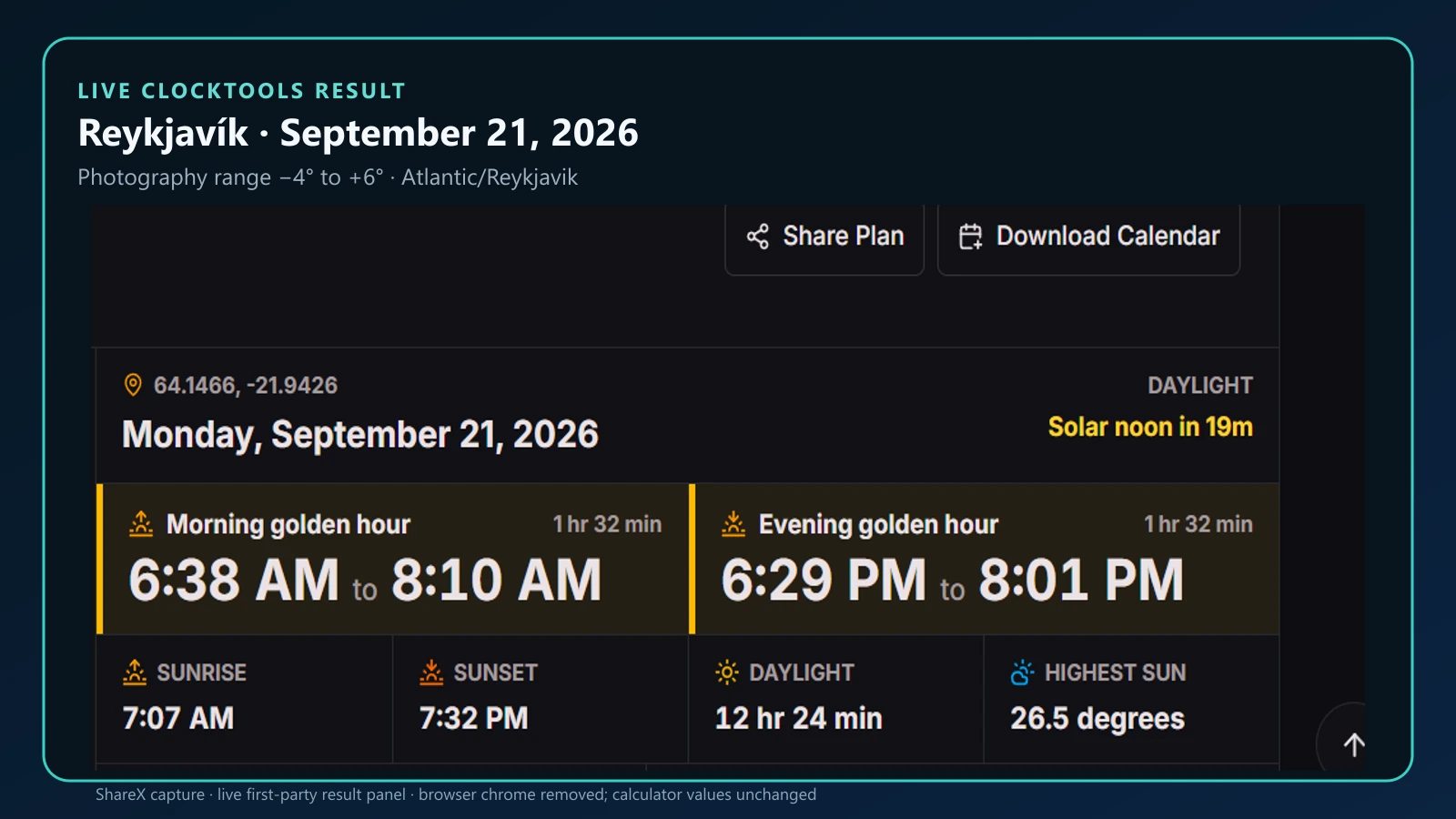 ClockTools Golden Hour Calculator showing a 1 hour 32 minute Reykjavík window on September 21, 2026