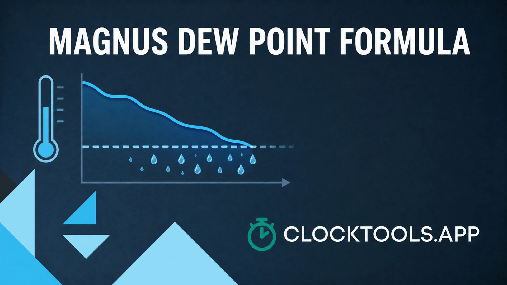 Illustrazione della formula del punto di rugiada Magnus per ClockTools