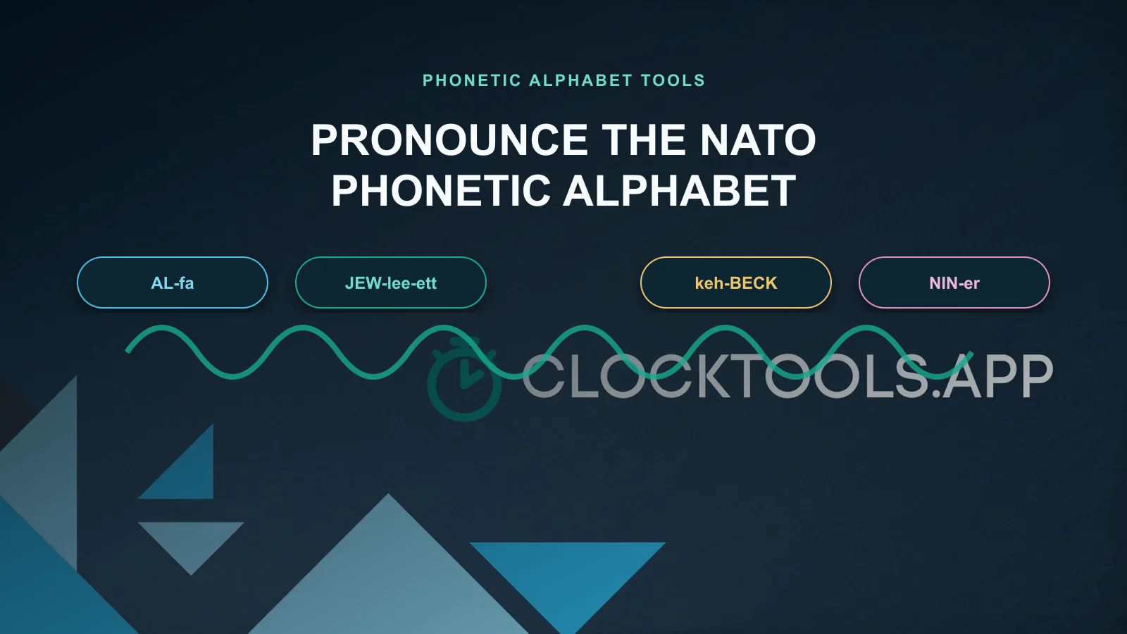 Codewoorden van Alfa tot Zulu gerangschikt rond een radiogolfvorm op een ClockTools achtergrond