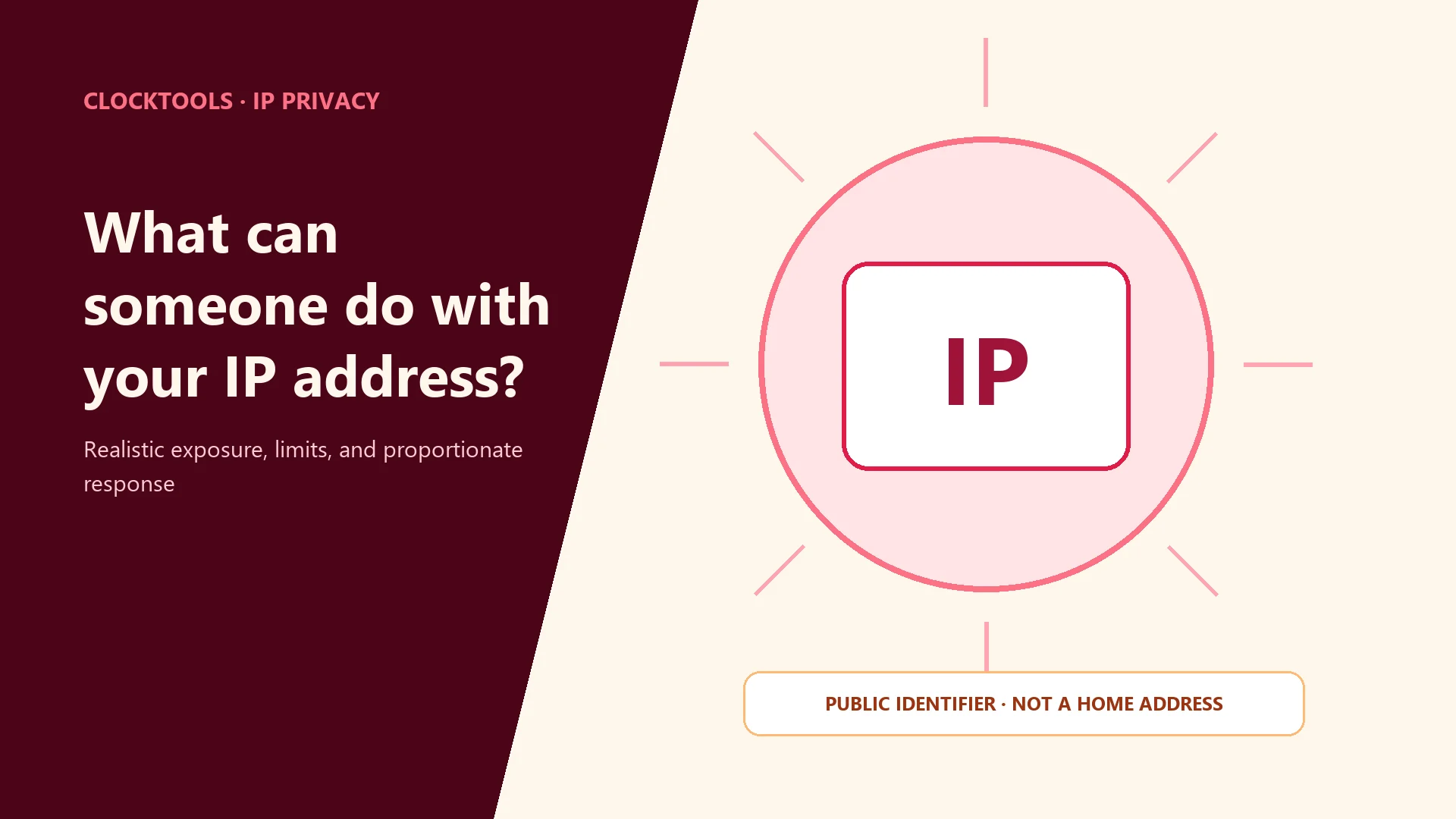 ClockTools network privacy illustration showing a public IP between a device, internet provider, and website
