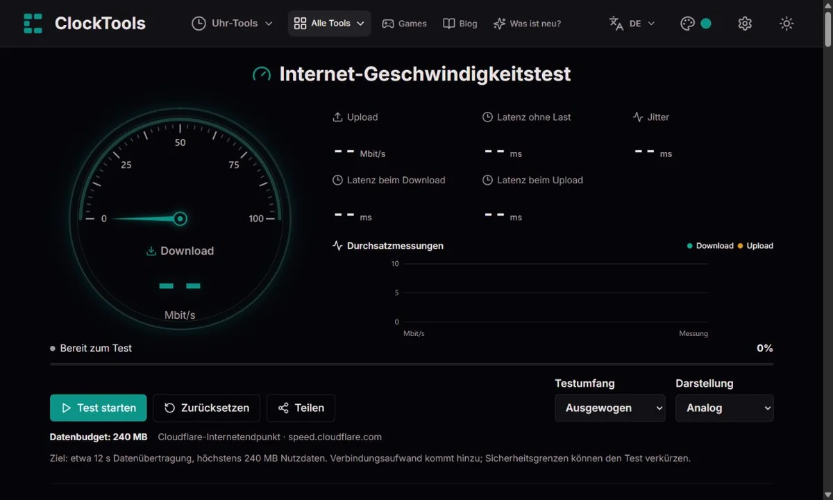 ClockTools-Geschwindigkeitstest mit großem analogem Zeigerinstrument, sechs Messwerten und Auswahl des Testumfangs