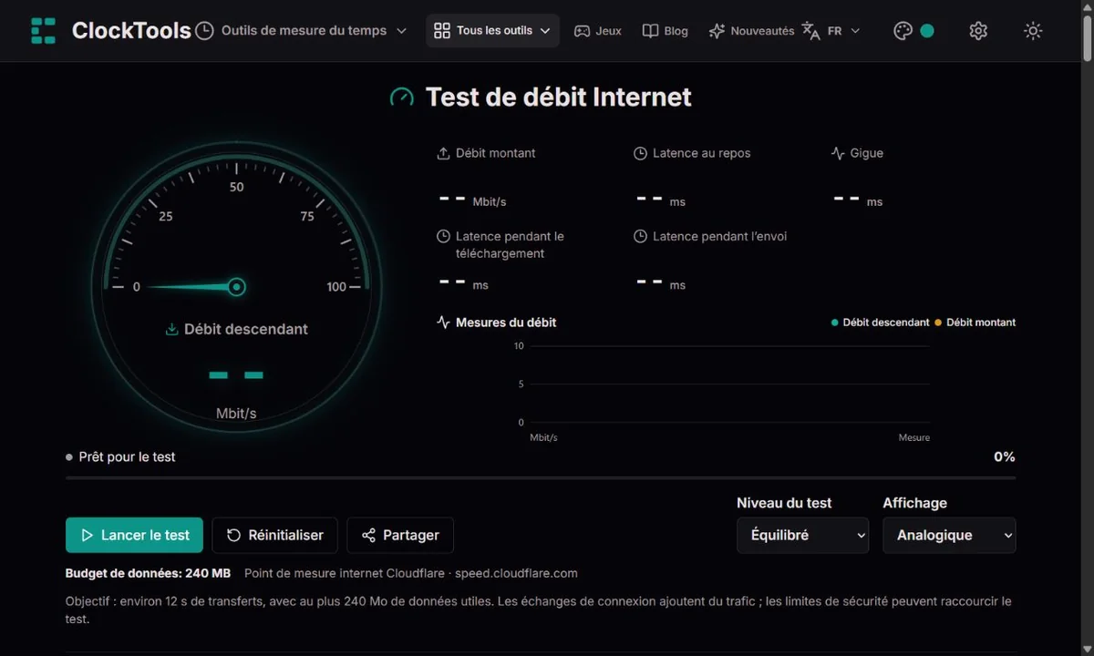 Test de débit ClockTools avec un grand cadran analogique, six indicateurs et les niveaux de test