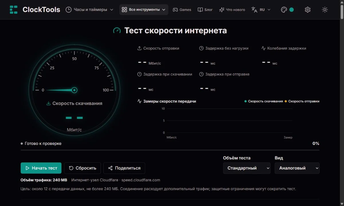 Тест скорости ClockTools с крупным аналоговым индикатором, шестью показателями и выбором объёма проверки