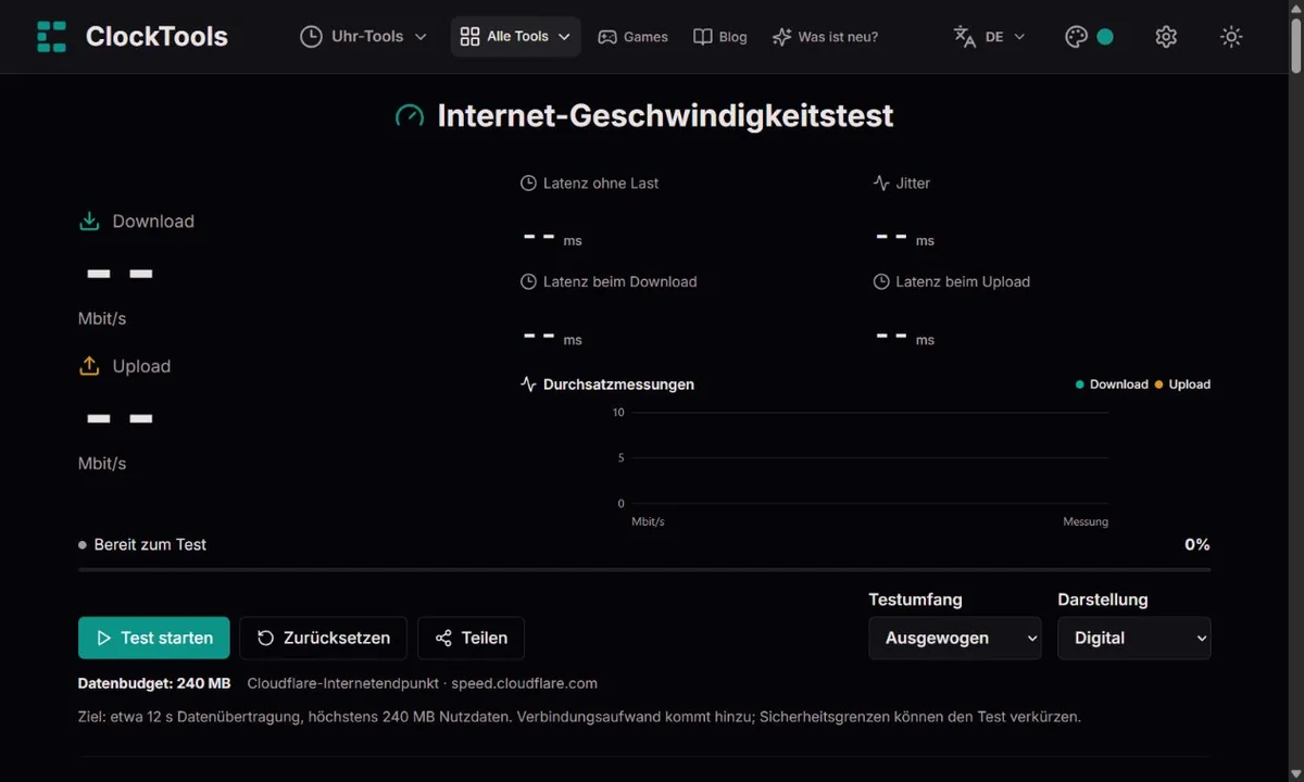 Digitaler ClockTools-Geschwindigkeitstest mit Messdiagramm und Einstellungen für den lokalen Verlauf