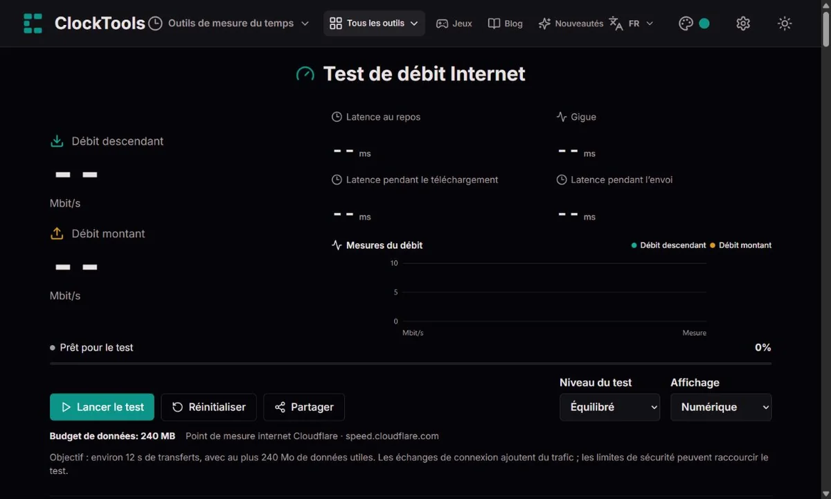 Vue numérique du test de débit ClockTools avec graphique des mesures et commandes d’historique local