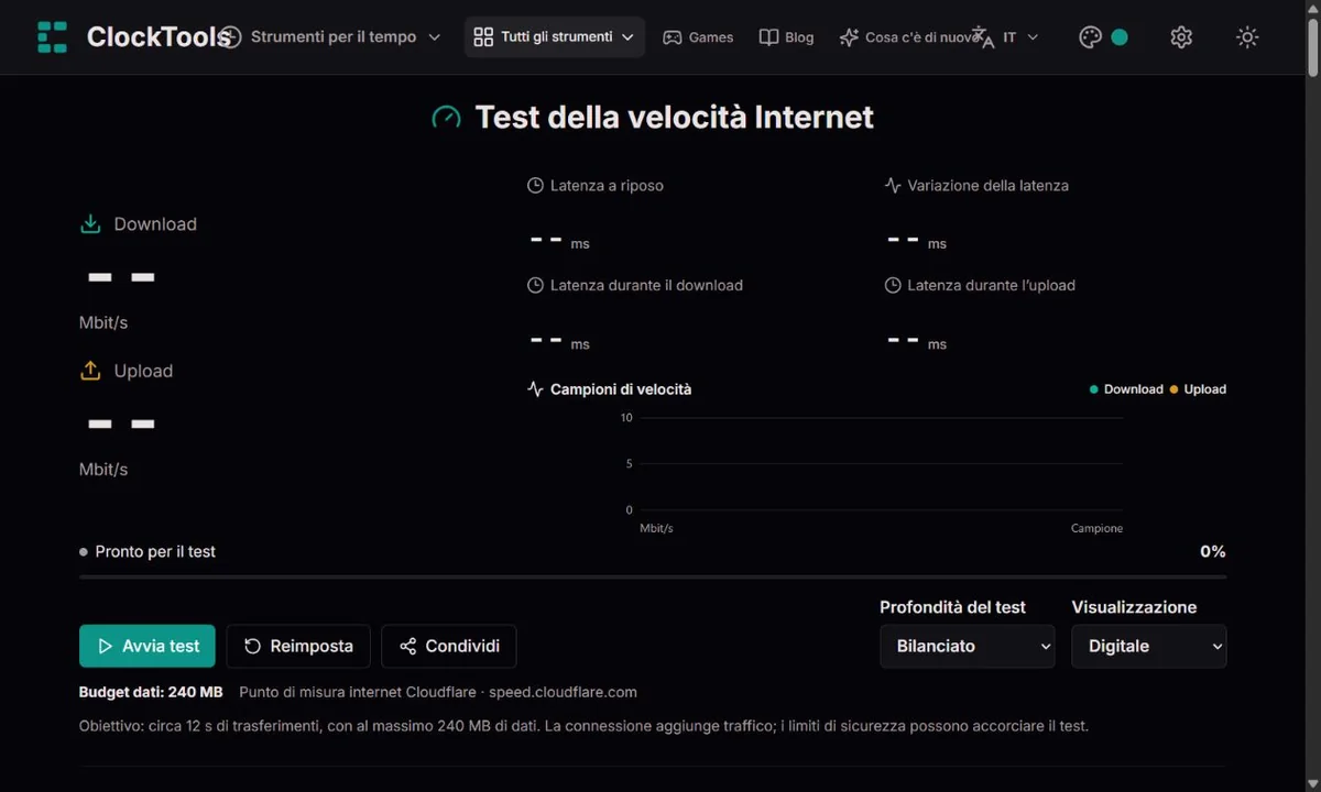Vista digitale del test ClockTools con grafico dei campioni e controlli della cronologia locale