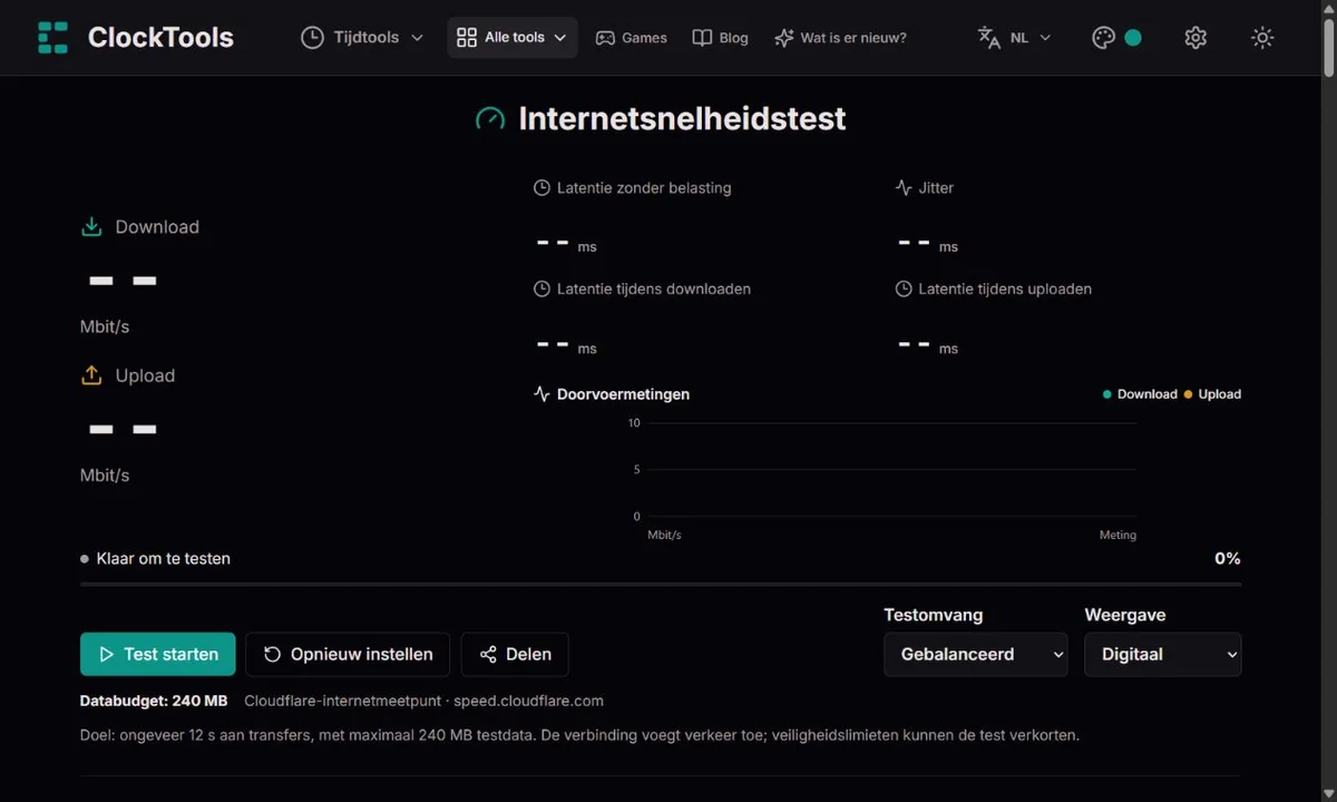 Digitale ClockTools-snelheidstest met meetgrafiek en bediening voor lokale geschiedenis