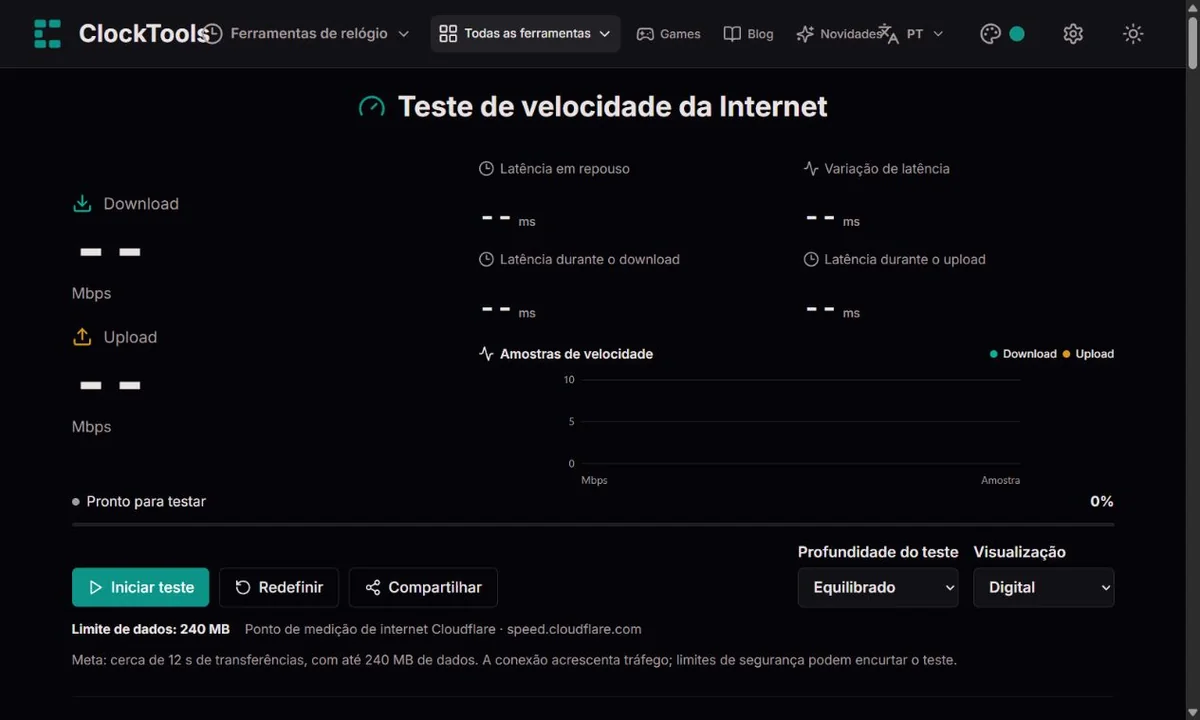 Visualização digital do teste ClockTools com gráfico de amostras e controles do histórico local