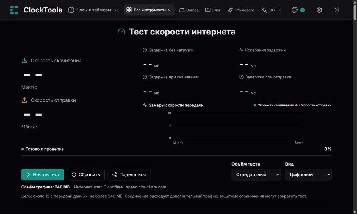 Цифровой тест скорости ClockTools с графиком замеров и настройками локальной истории