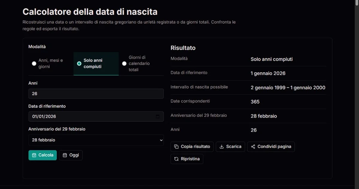 Un’età registrata di 26 anni dà 365 possibili date di nascita