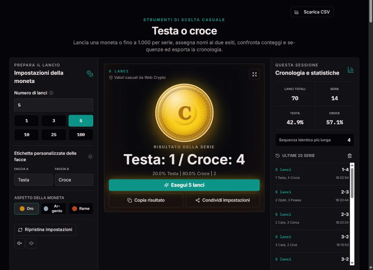 Serie di cinque lanci di moneta con conteggi di testa e croce