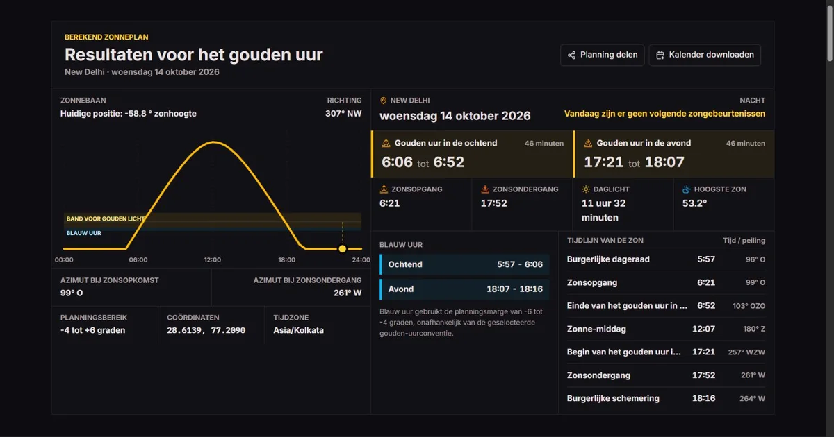 Zonnebaan en resultaten voor het gouden uur in New Delhi op 14 oktober 2026