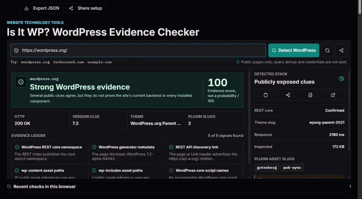 WordPress evidence report for wordpress.org