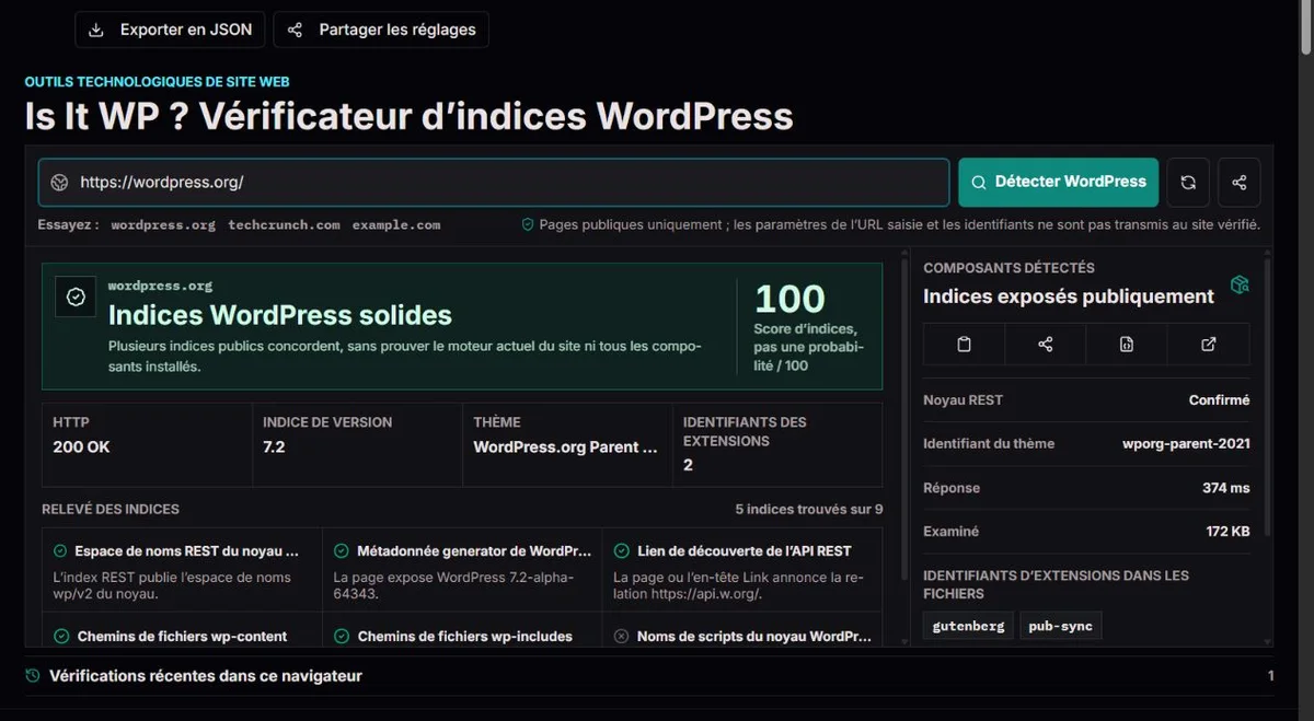 Rapport d’indices WordPress pour wordpress.org
