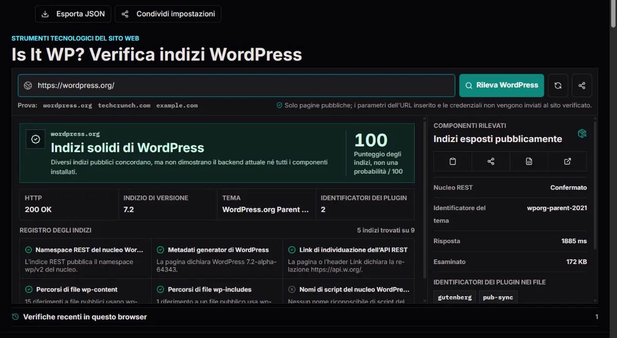 Rapporto sugli indizi WordPress per wordpress.org