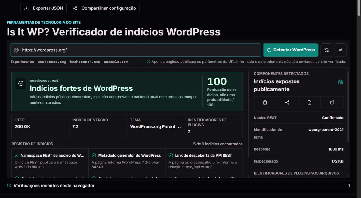 Relatório de indícios WordPress para wordpress.org