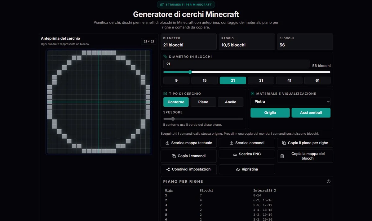 Contorno di cerchio Minecraft su una griglia di 21 blocchi di diametro