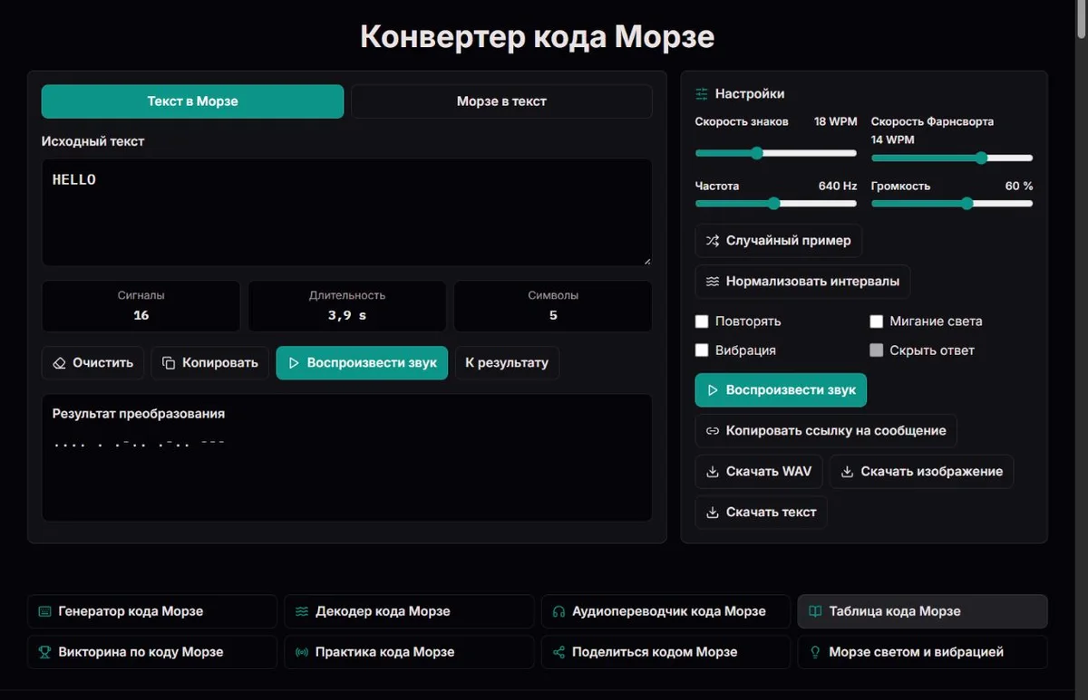 HELLO, преобразованное в отдельные группы кода Морзе