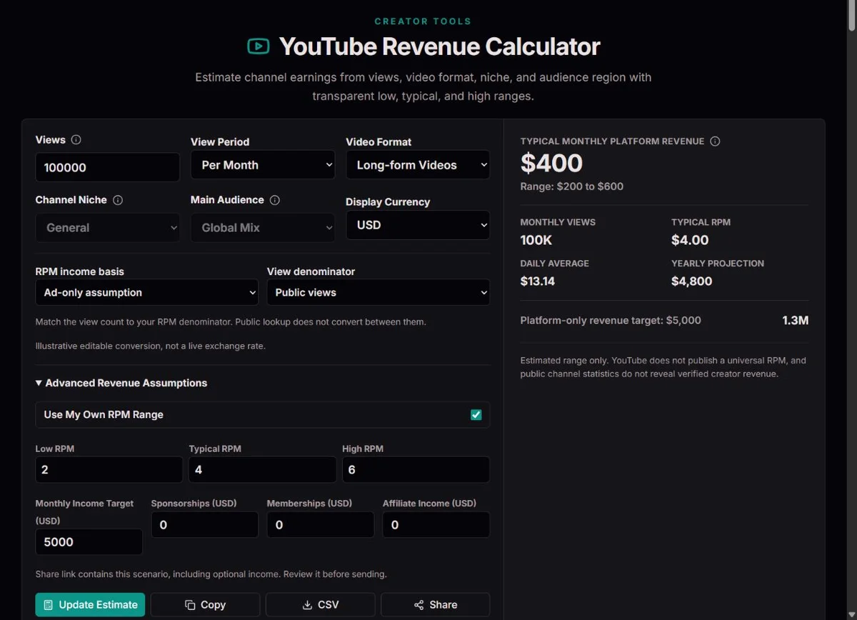 Illustrative YouTube revenue range from manually entered views and RPM