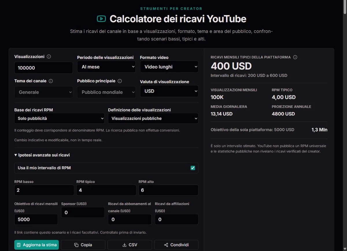 Intervallo indicativo di ricavi YouTube da visualizzazioni e RPM inseriti