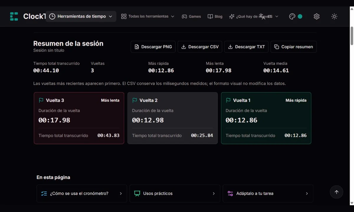 Resumen del cronómetro con duración de vueltas y tiempos acumulados