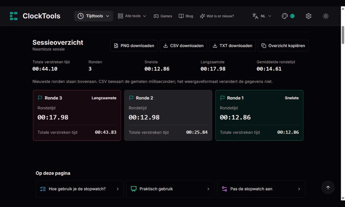 Stopwatchoverzicht met rondetijden en cumulatieve tijden