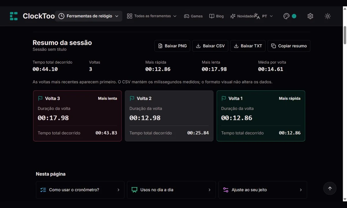 Resumo do cronômetro com durações por volta e tempos acumulados