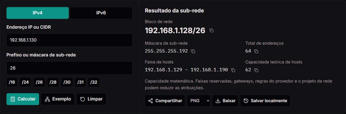 Resultado da sub-rede: 192.168.1.130/26 → 192.168.1.128/26